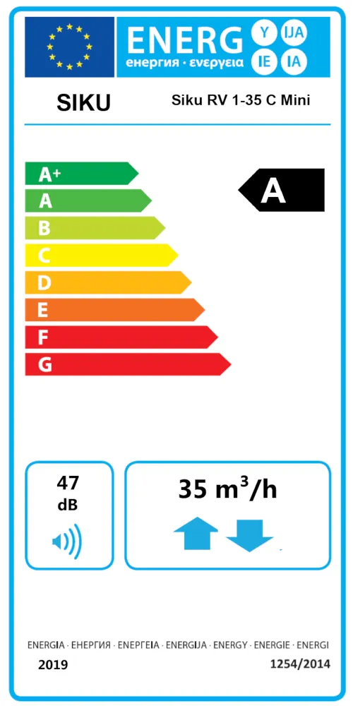 Energetska izkaznica Blasmont SIKU RV 1-35 C MINI